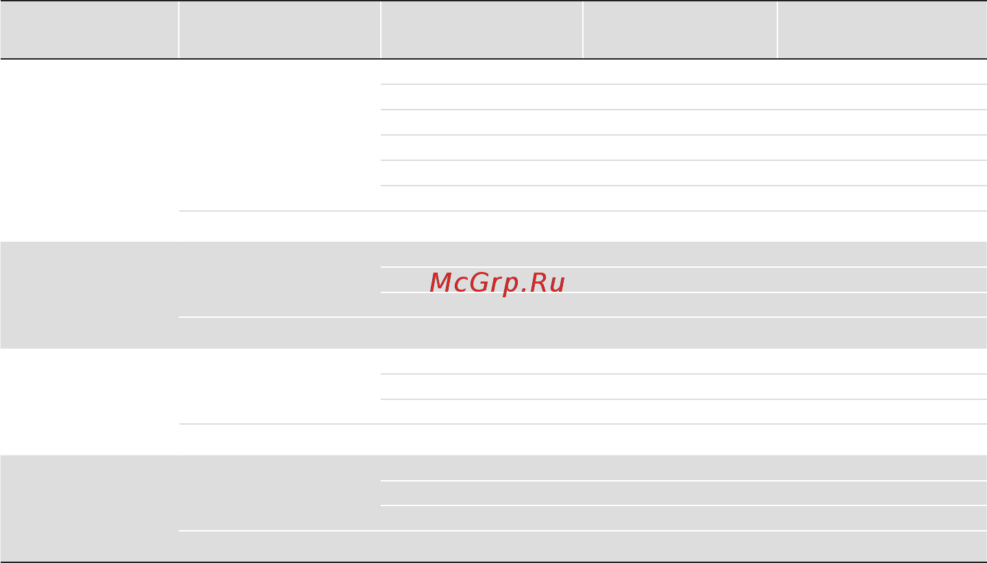 Контравт ПНТ-b-Pro Инструкция по эксплуатации онлайн [9/56] 402513