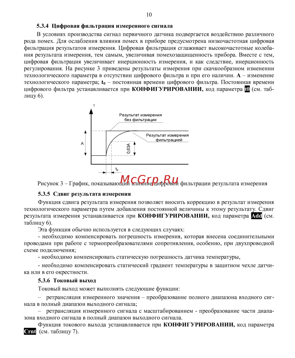 Контравт МЕТАКОН-1015