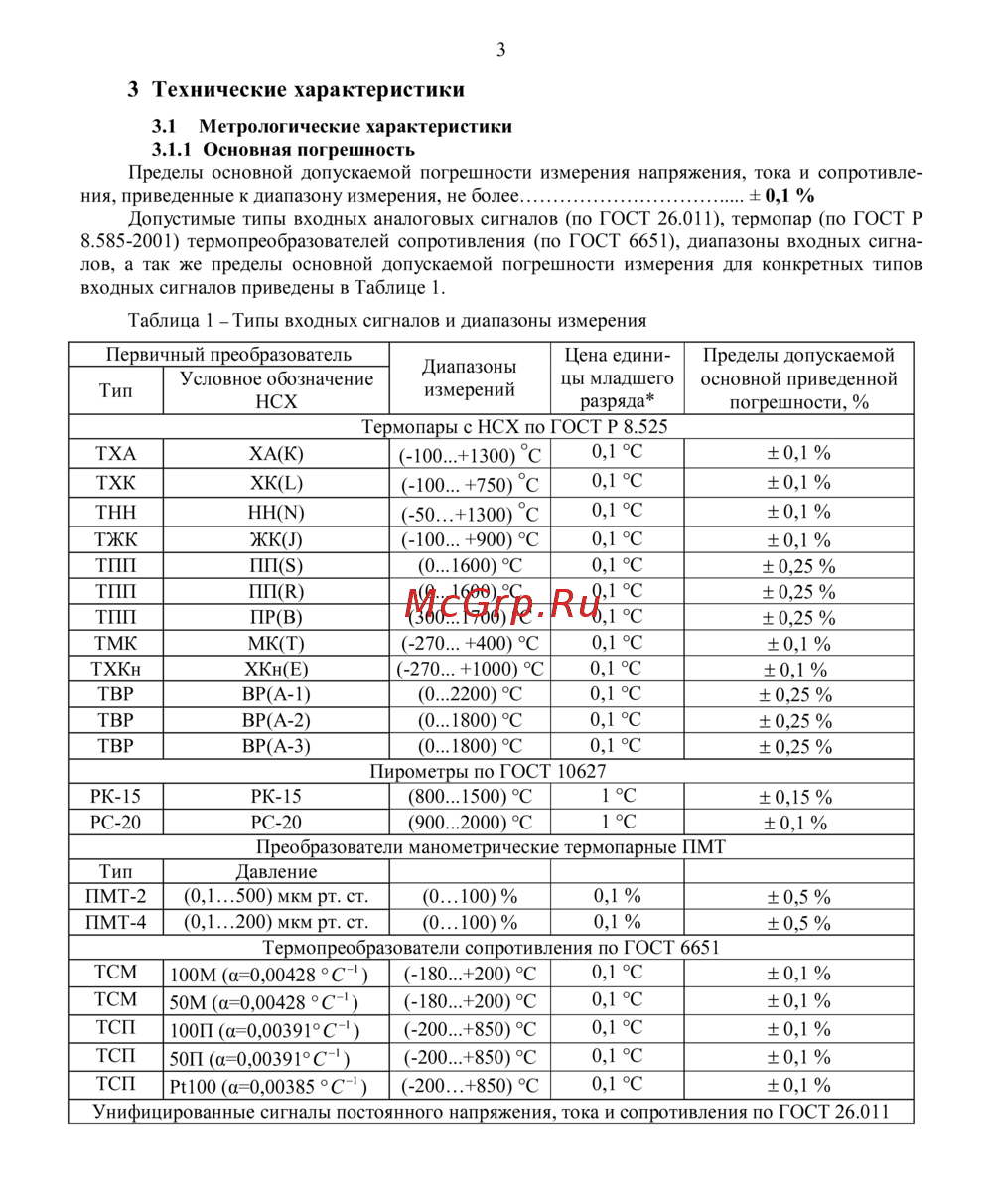 Контравт МЕТАКОН-1015