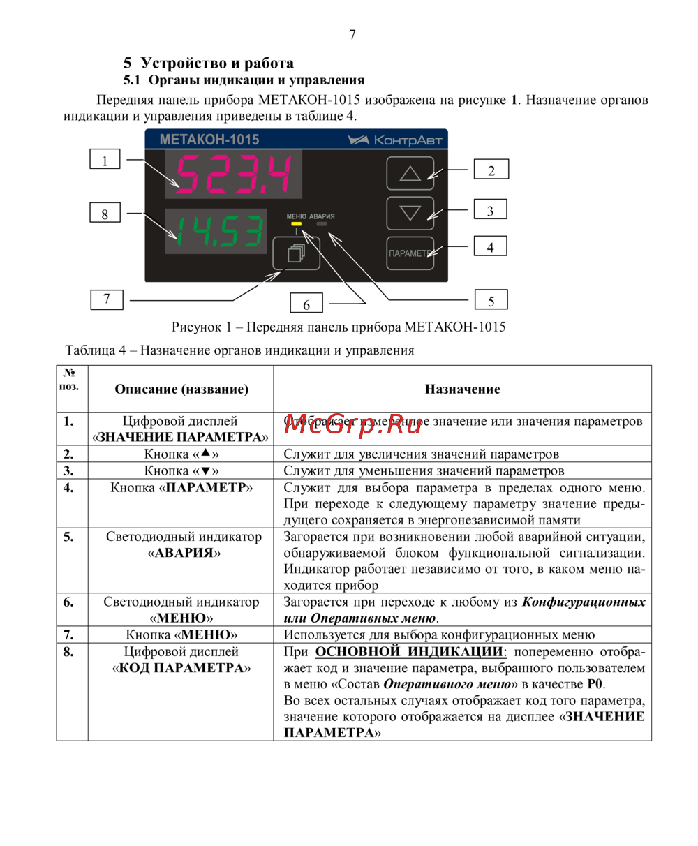 Контравт МЕТАКОН-1015