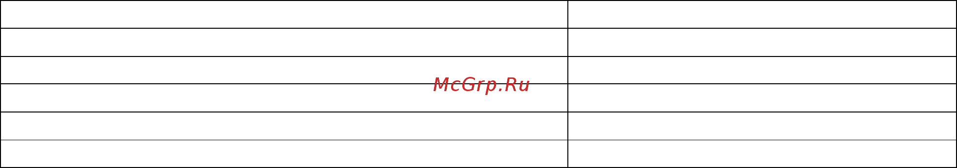 Контравт МЕТАКОН-1105 [10/60] Комплектность