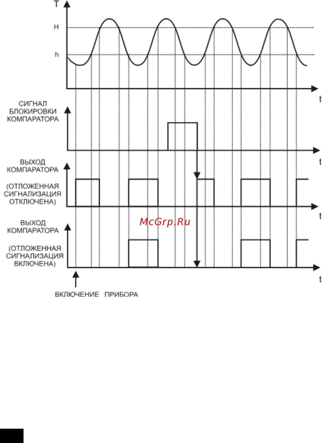 Контравт МЕТАКОН-1105 Инструкция по эксплуатации онлайн [16/60] 402557