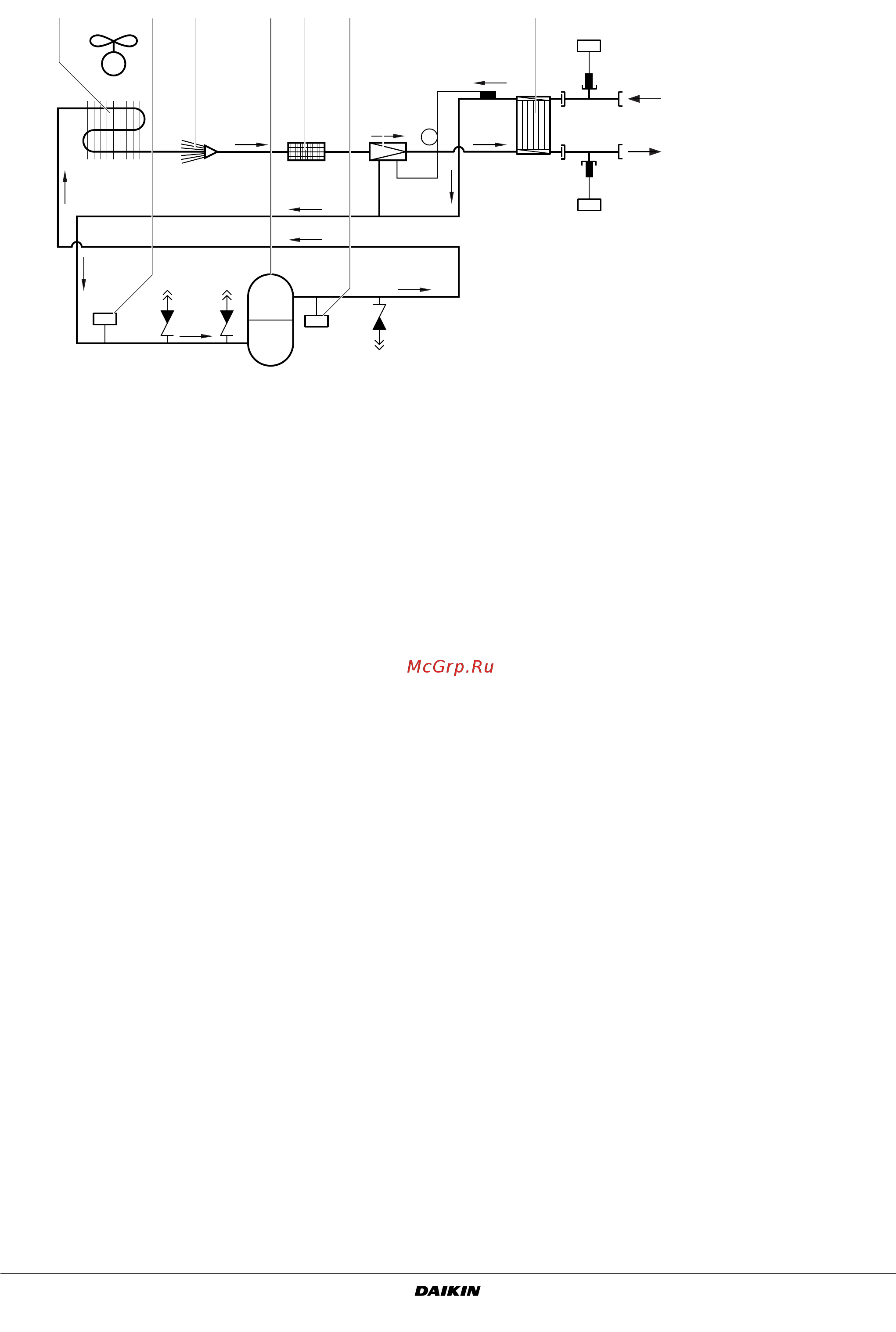 Daikin EUWA10HDZW1 [4/18] Защитные устройства