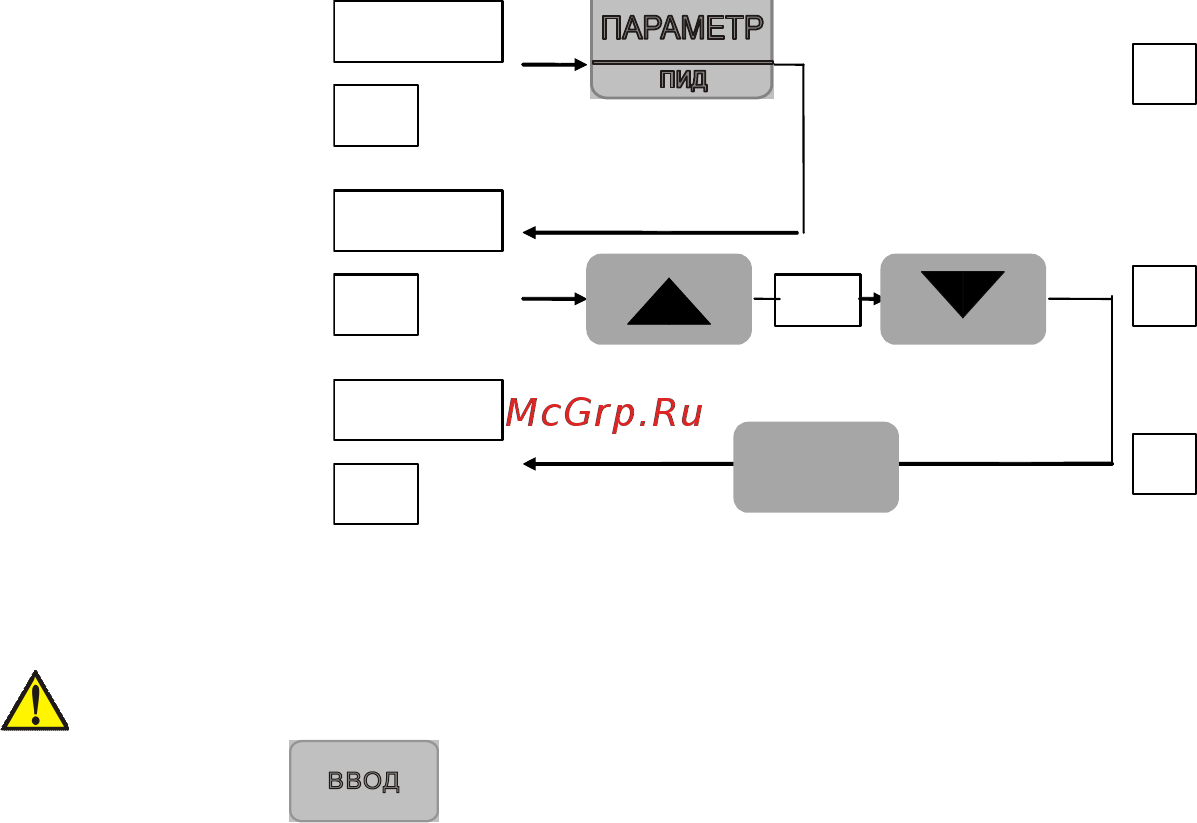 Контравт МЕТАКОН-5x4 Инструкция по эксплуатации онлайн [30/55] 402576
