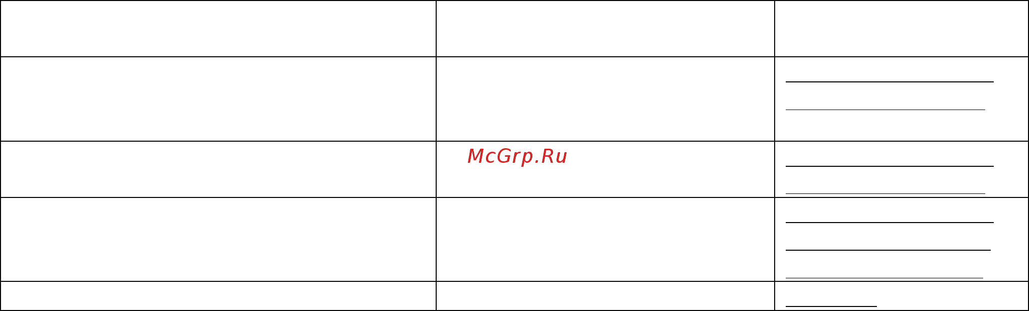 Контравт МЕТАКОН-5x4 [39/55] Порядок применения приборов серии метакон в опасном производстве