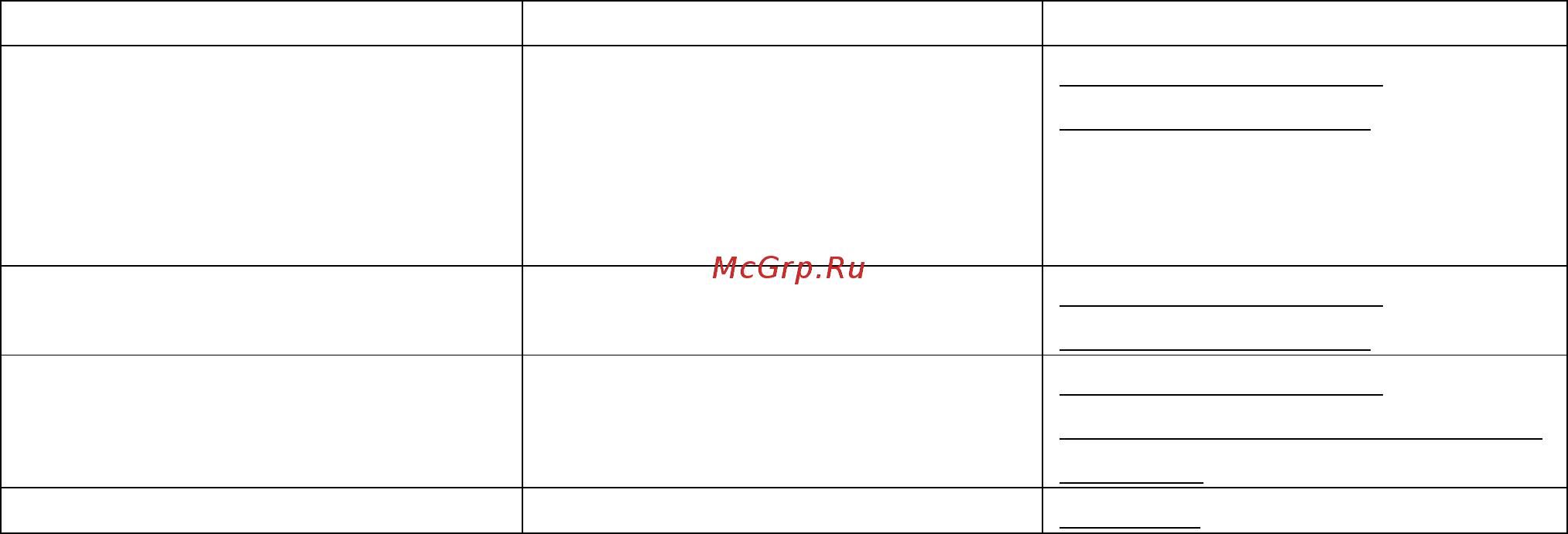Контравт МЕТАКОН-613-Т-0/20-1 [51/67] Порядок применения приборов серии метакон в опасном производстве