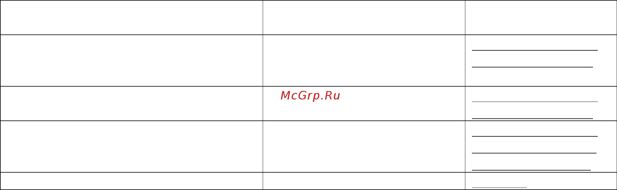 Контравт МЕТАКОН-614-Т-0/20-1 [53/71] Порядок применения приборов серии метакон в опасном производстве