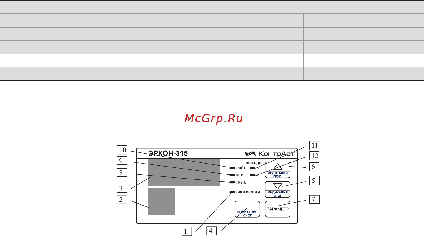 Контравт ЭРКОН-315 Инструкция по эксплуатации онлайн [10/40] 402803
