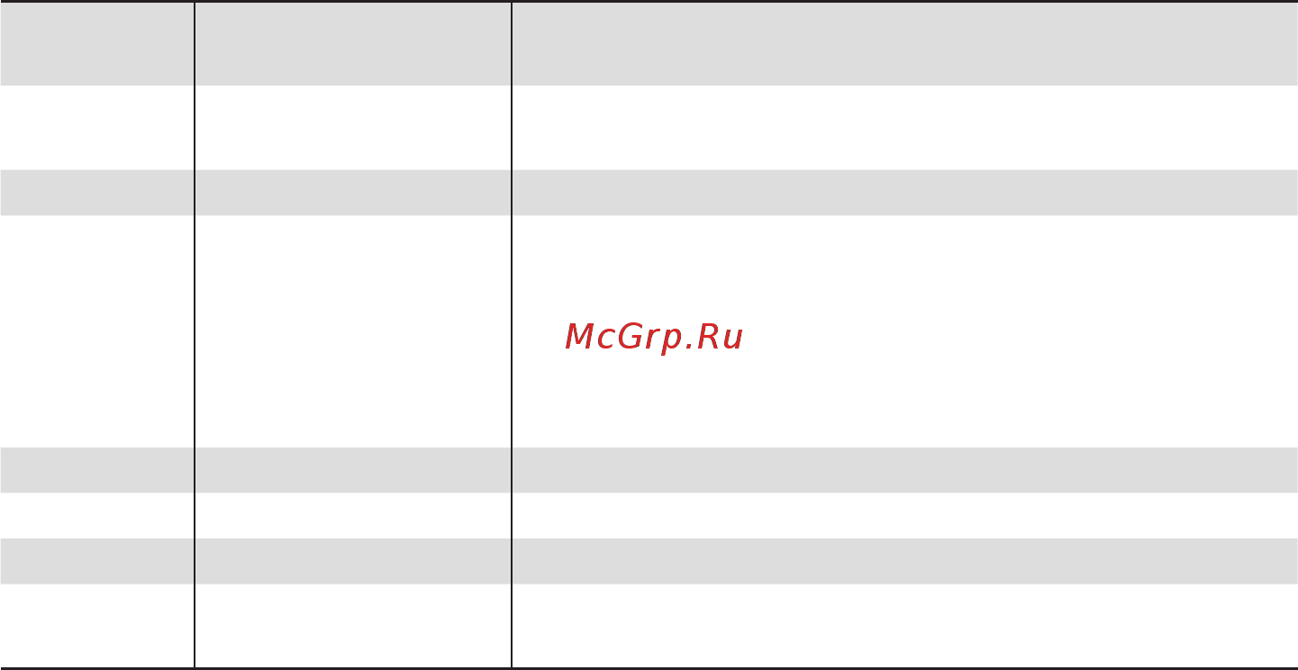 Контравт ЭРКОН-315 Инструкция по эксплуатации онлайн [27/40] 402803