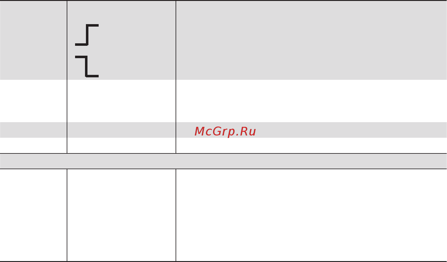 Контравт ЭРКОН-315 Инструкция по эксплуатации онлайн [28/40] 402803