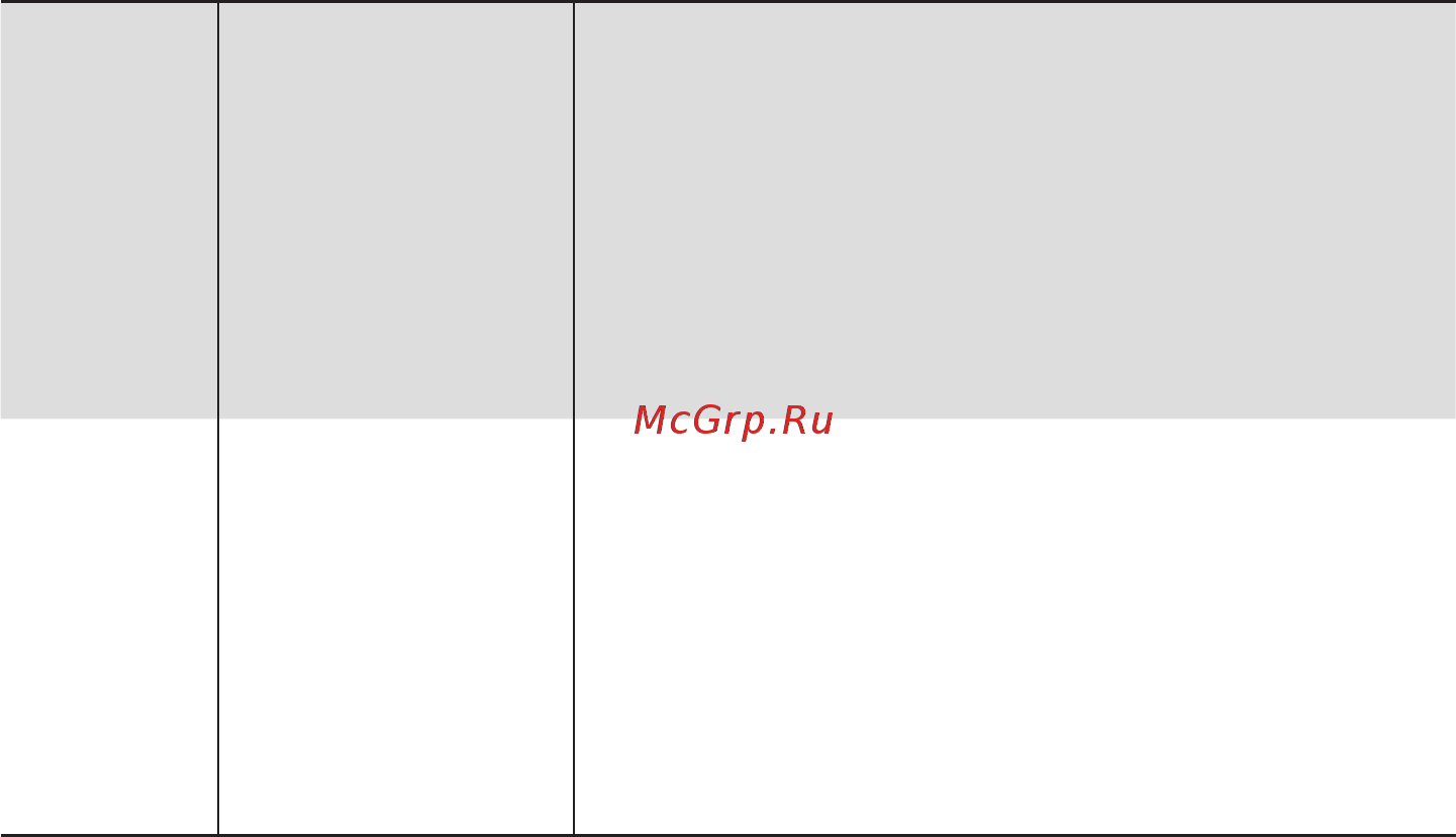 Контравт ЭРКОН-315 Инструкция по эксплуатации онлайн [29/40] 402803