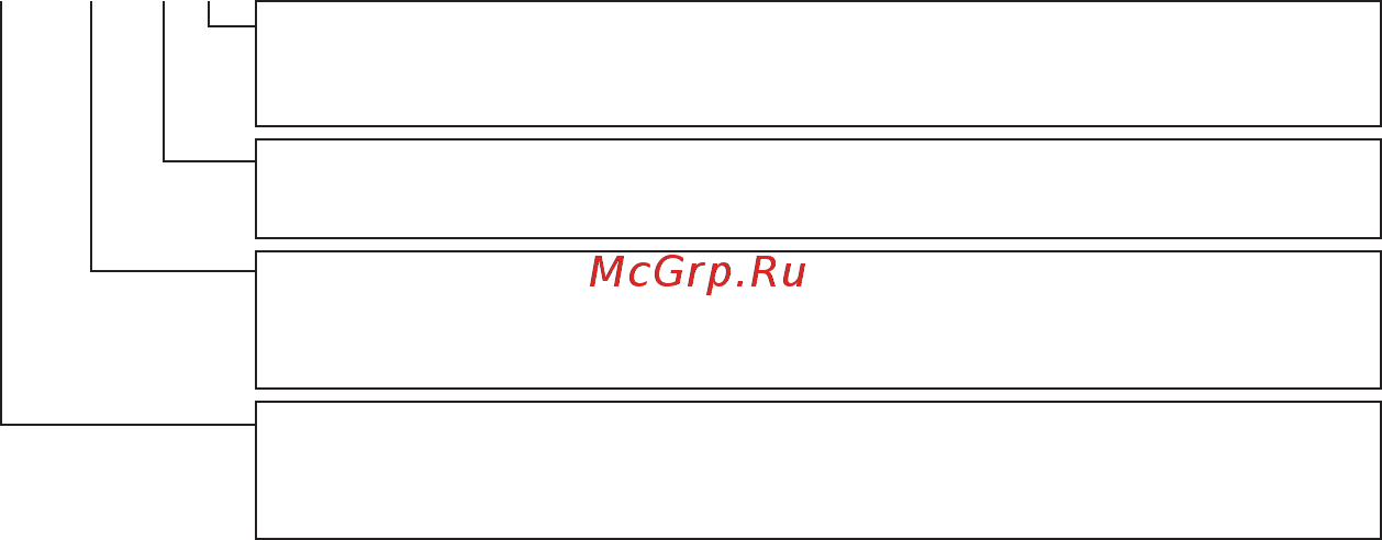Контравт ЭРКОН-315 Инструкция по эксплуатации онлайн [3/40] 402803