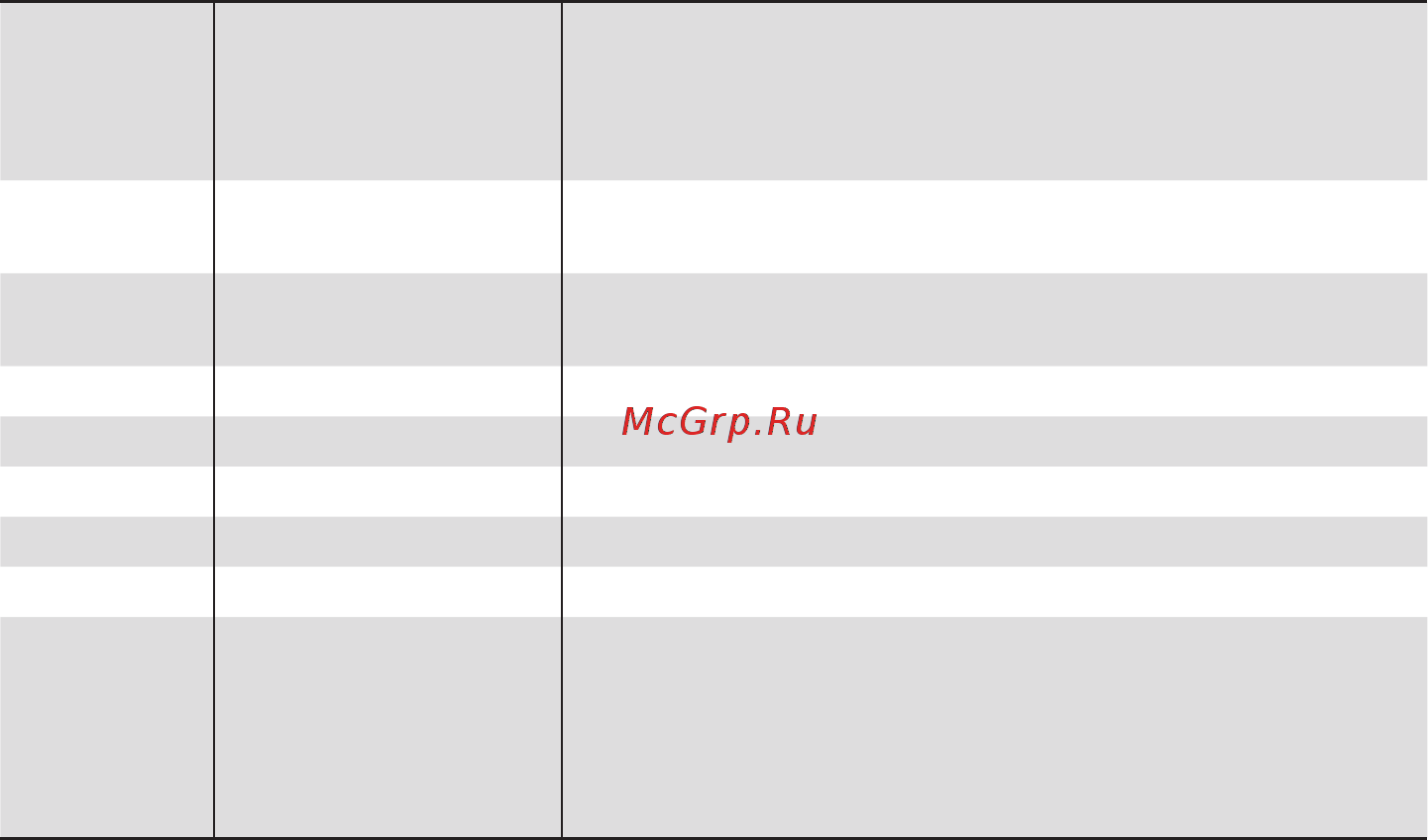 Контравт ЭРКОН-315 Инструкция по эксплуатации онлайн [30/40] 402803