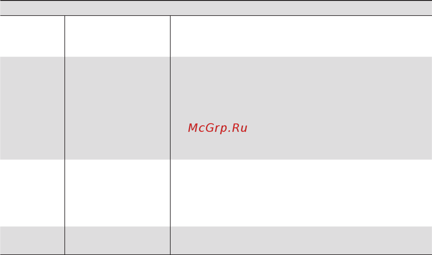 Контравт ЭРКОН-315 Инструкция по эксплуатации онлайн [31/40] 402803