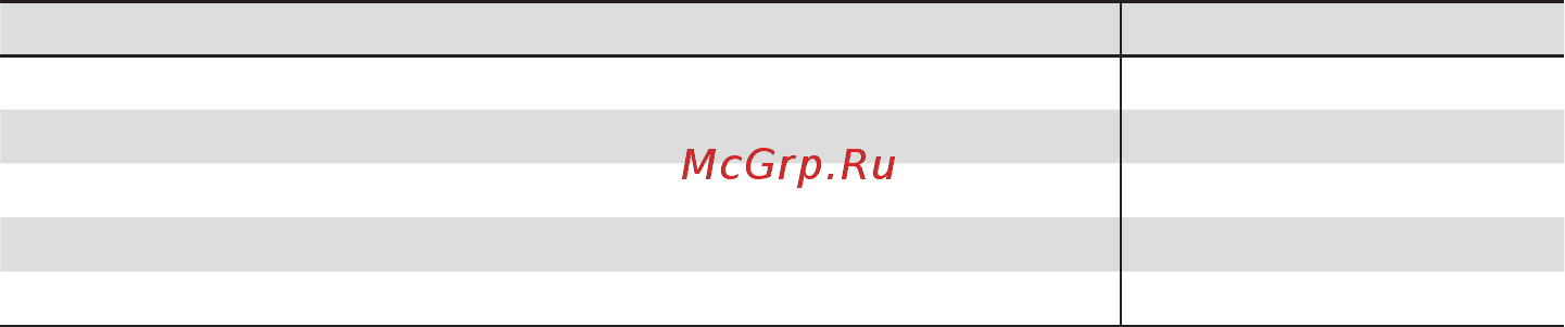 Контравт ЭРКОН-315 Инструкция по эксплуатации онлайн [36/40] 402803