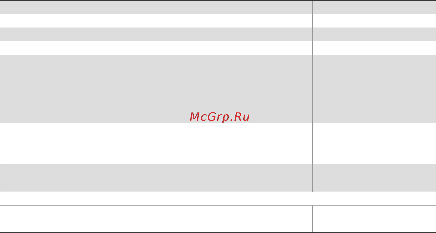 Контравт ЭРКОН-315 Инструкция по эксплуатации онлайн [6/40] 402803