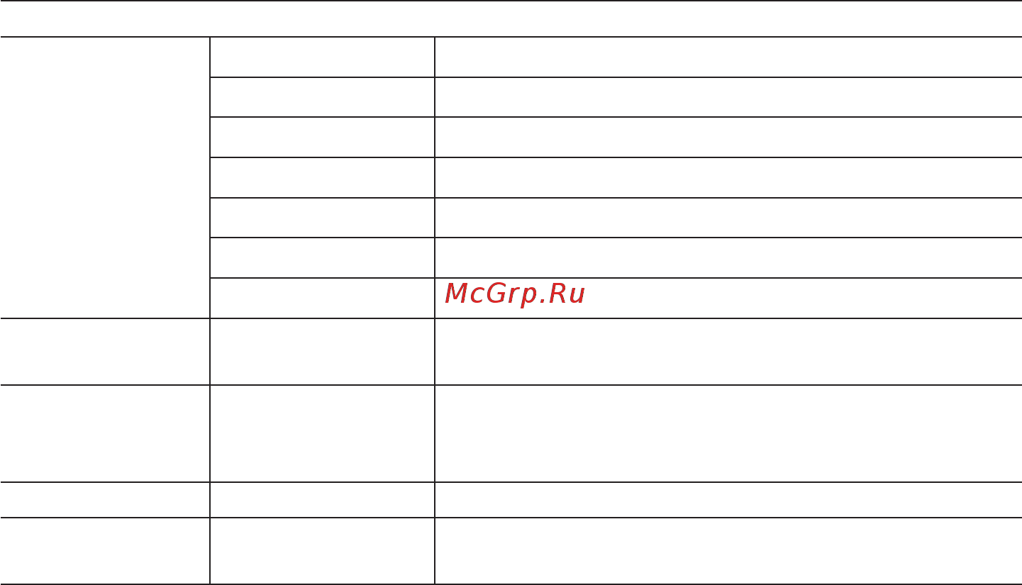 Контравт ЭРКОН-325 Инструкция по эксплуатации онлайн [37/48] 402804