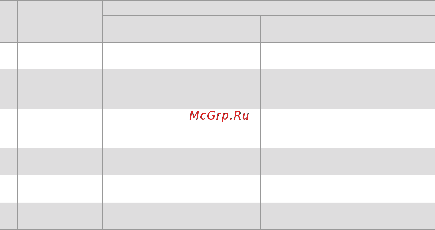 Контравт ЭРКОН-615 [13/56] На рисунке 1 приведены следующие обозначения