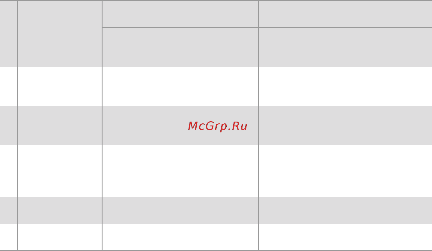 Контравт ЭРКОН-615 Инструкция по эксплуатации онлайн [14/56] 402815