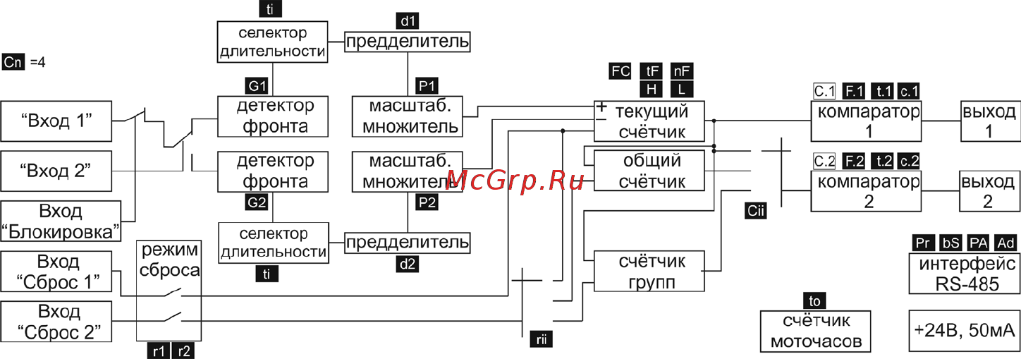 Контравт ЭРКОН-615 Инструкция по эксплуатации онлайн [19/56] 402815