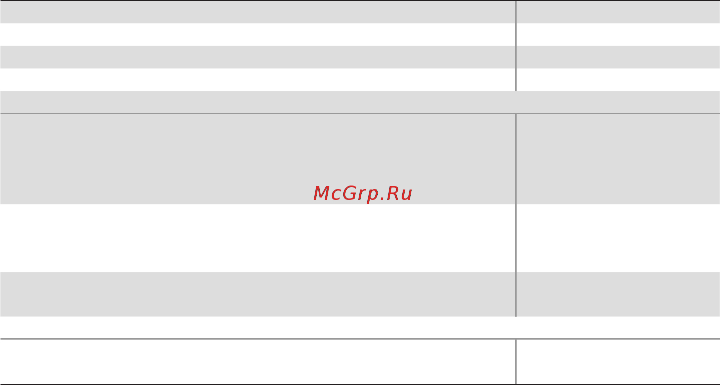 Контравт ЭРКОН-615 Инструкция по эксплуатации онлайн [7/56] 402815
