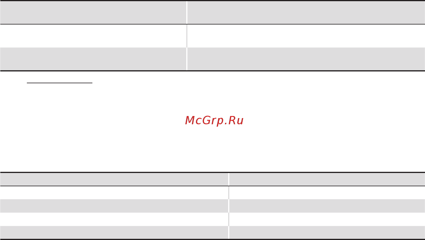 Контравт ЭРКОН-214 Инструкция по эксплуатации онлайн [15/56] 402817