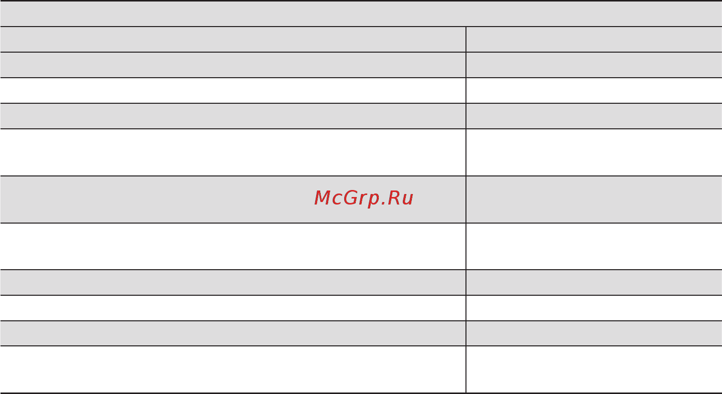 Контравт ЭРКОН-215 Инструкция по эксплуатации онлайн [11/68] 402819