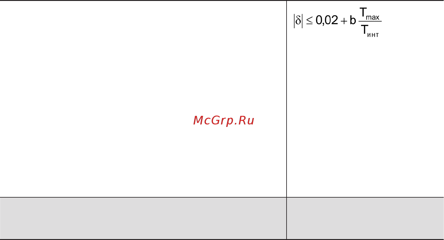 Контравт ЭРКОН-215 Инструкция по эксплуатации онлайн [8/68] 402819