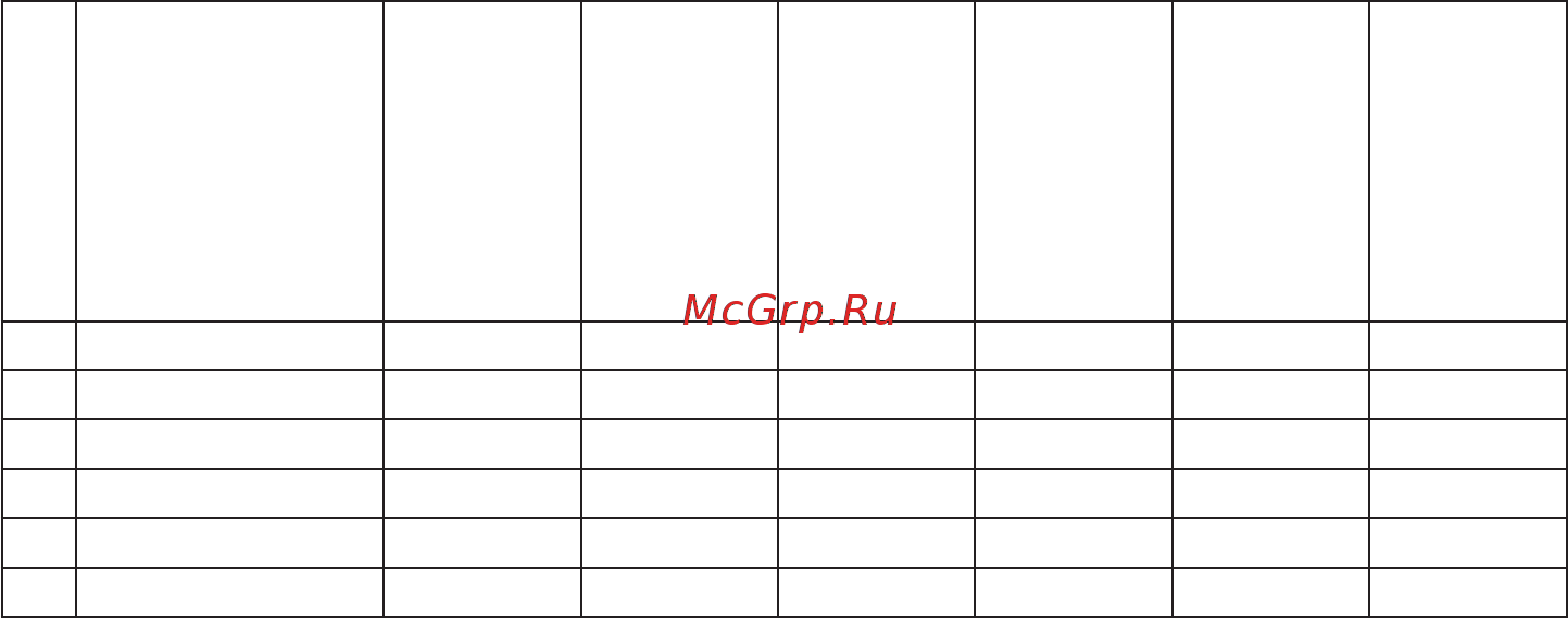 Контравт PSL-3-12-12 [9/24] Технические характеристики