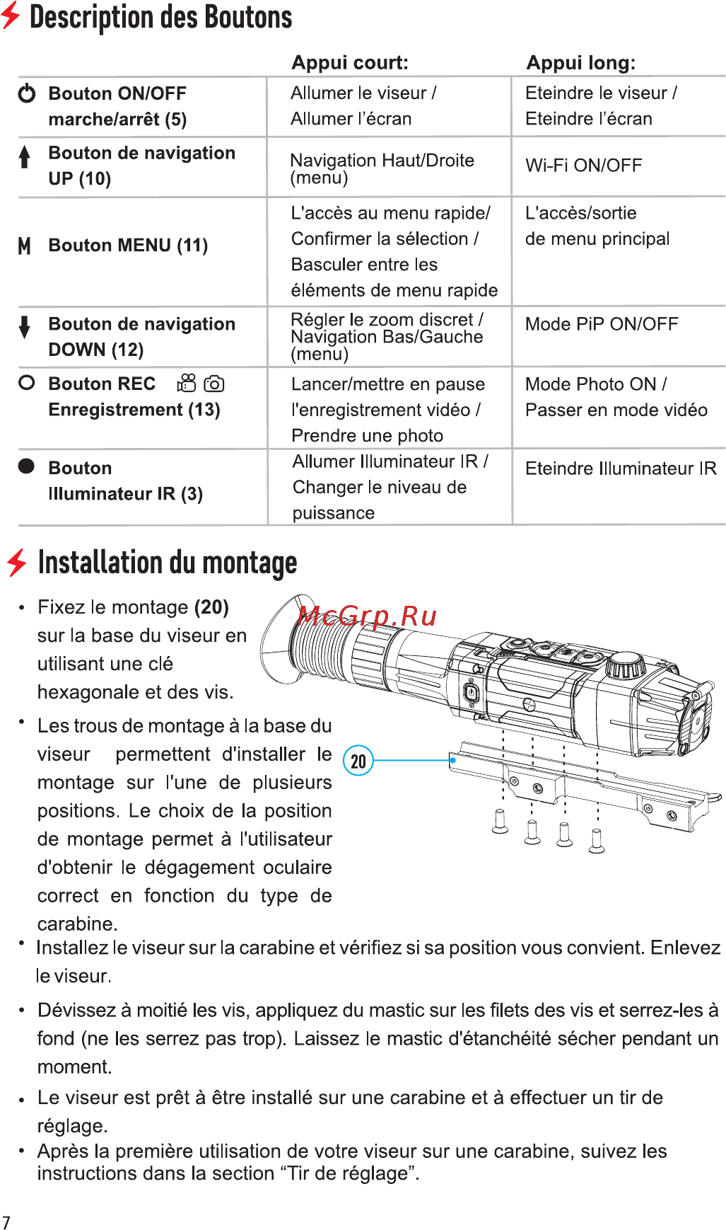 Pulsar Digisight Ultra N455 [10/28] Description des boutons