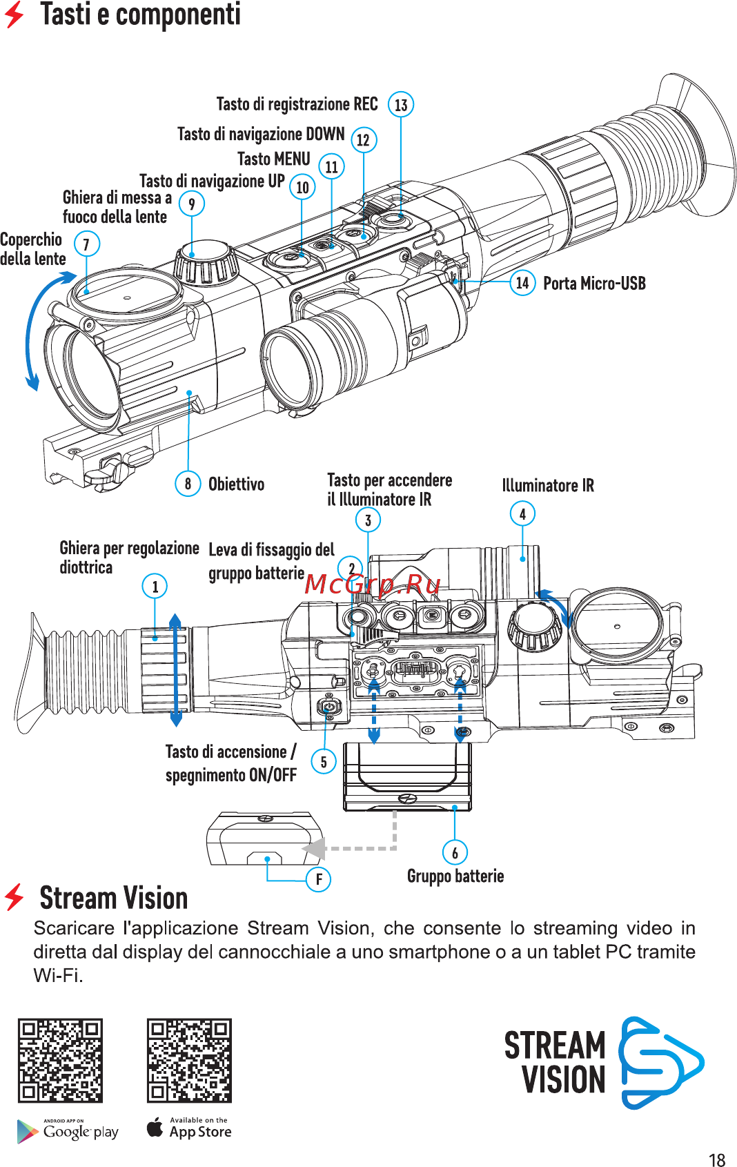 Pulsar Digisight Ultra N455 [21/28] Stream