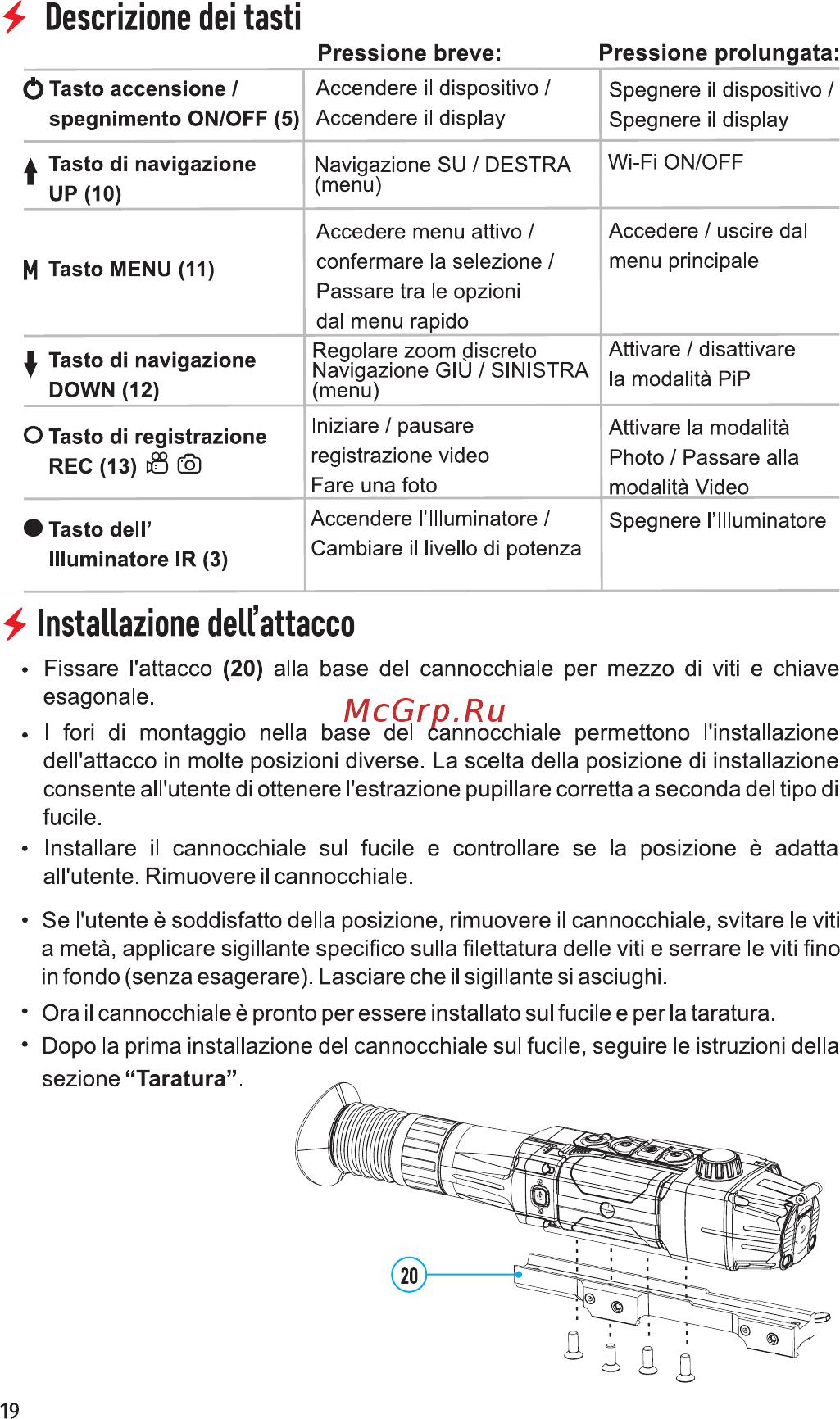 Pulsar Digisight Ultra N455 [22/28] Descrizione dei tasti