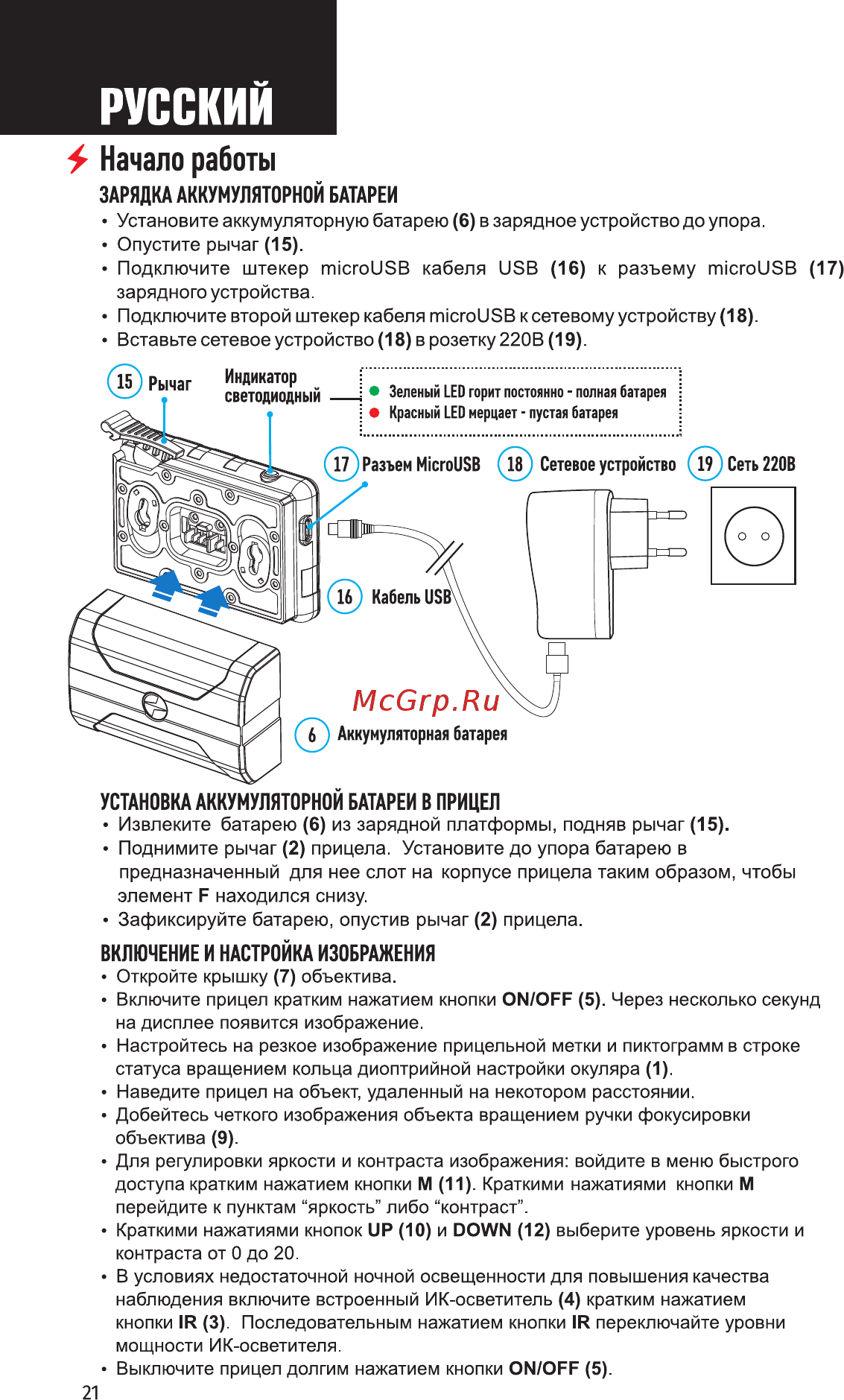 Pulsar Digisight Ultra N455 [24/28] Русский