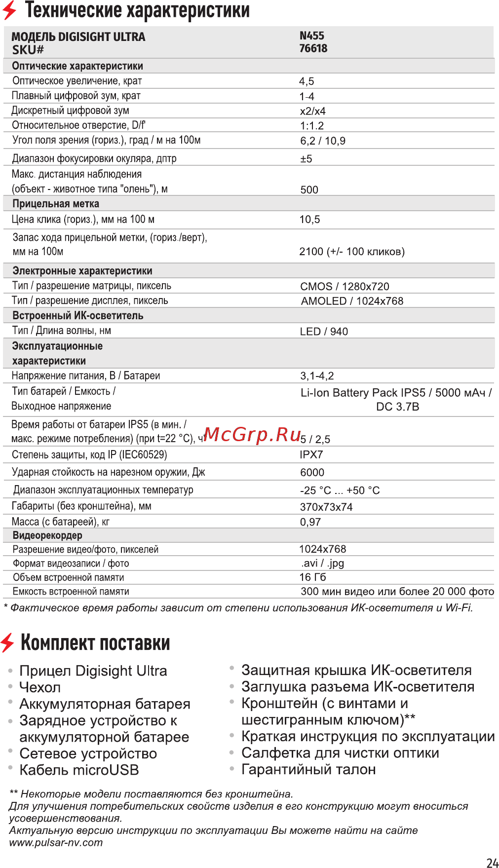 Pulsar Digisight Ultra N455 [27/28] Защитная крышка ик осветителя заглушка разъема ик осветителя кронштейн с винтами и шестигранным ключом краткая инструкция по эксплуатации салфетка для чистки оптики гарантийный талон