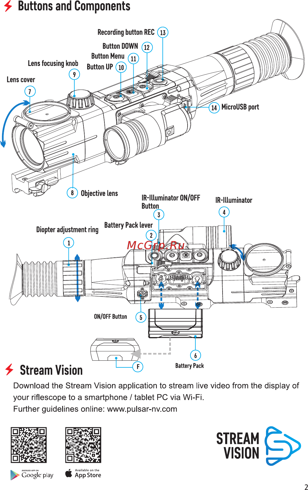 Pulsar Digisight Ultra N455 [5/28] Vision