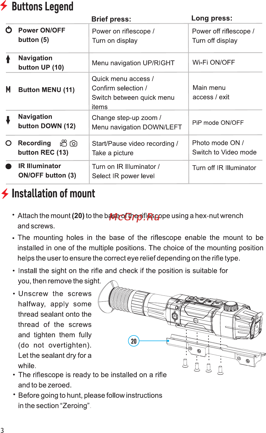 Pulsar Digisight Ultra N455 [6/28] And to be zeroed