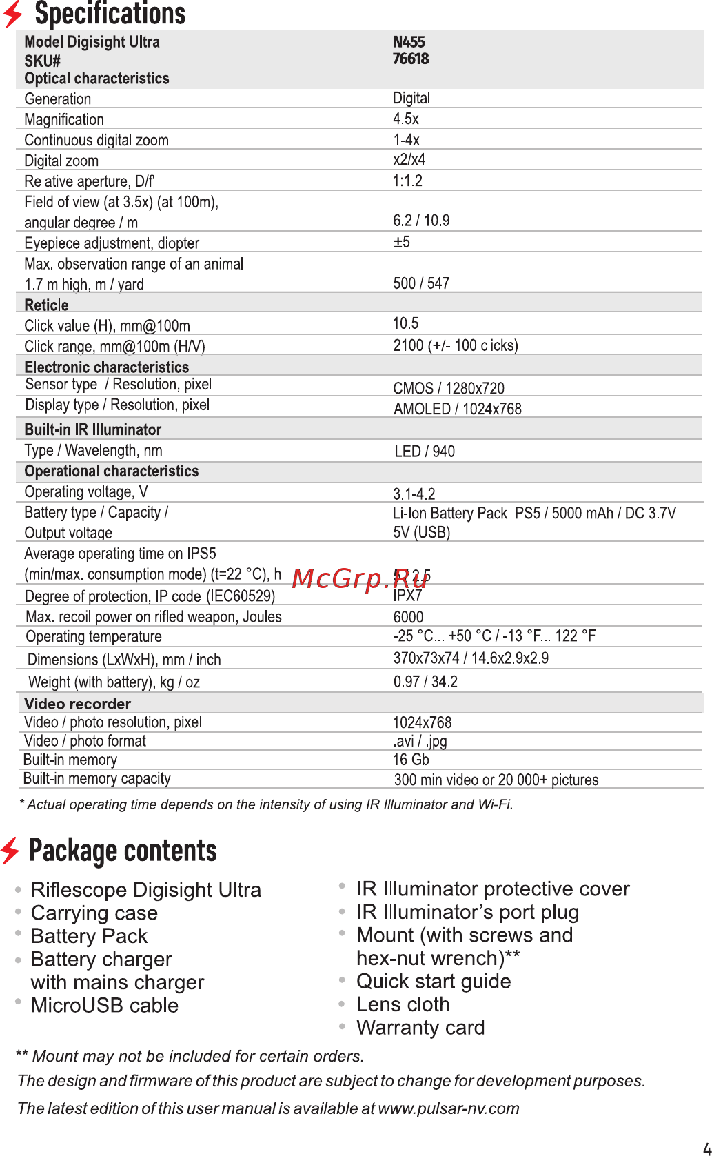 Pulsar Digisight Ultra N455 [7/28] I package contents