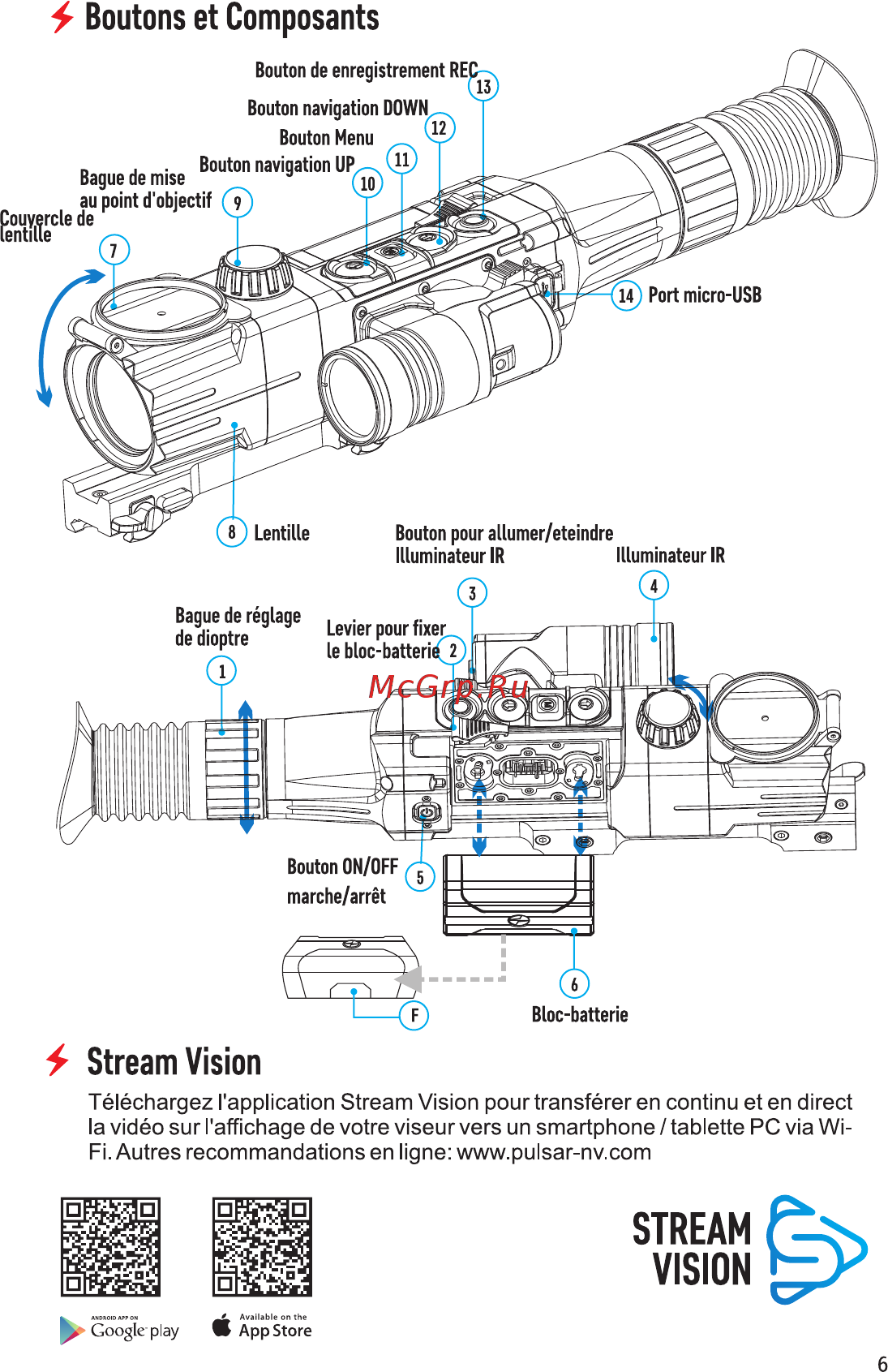 Pulsar Digisight Ultra N455 [9/28] Stream