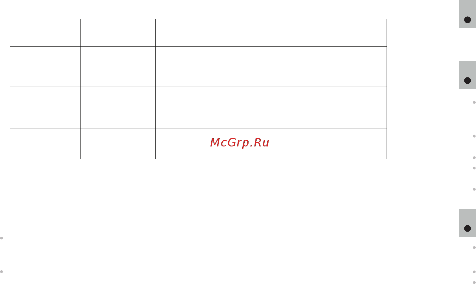 YUKON Signal N320 RT [12/14] Страница 12