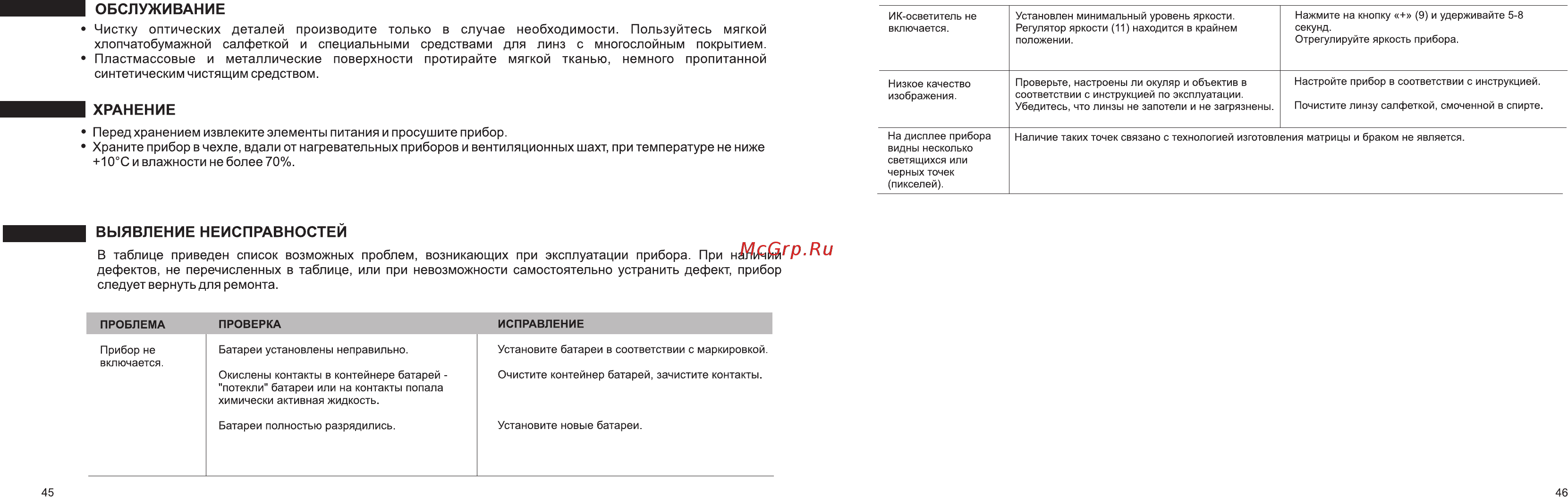 YUKON Ranger LT 6.5x42 [25/26] Выявление неисправностей