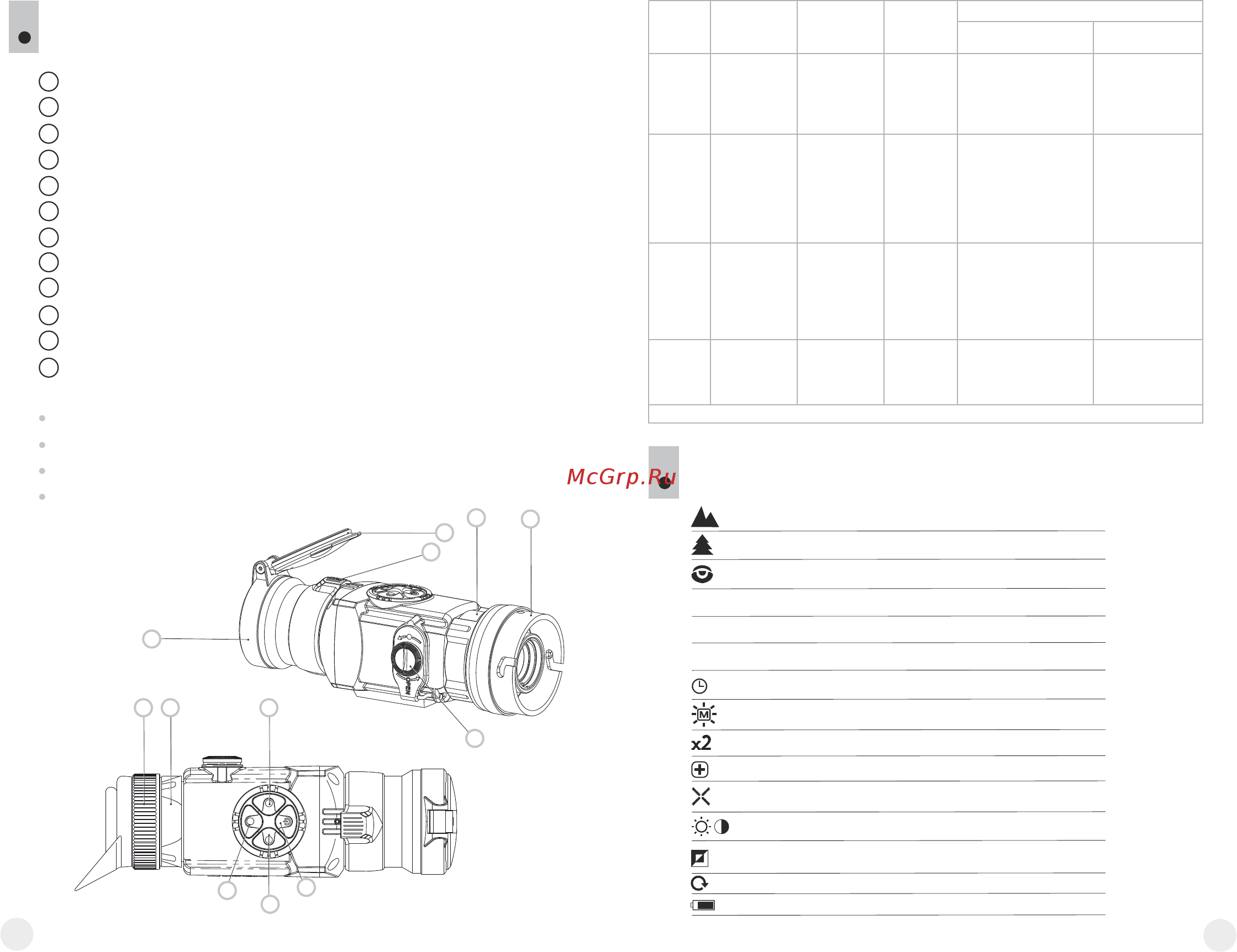 Pulsar Core FXQ50 [44/52] В некоторых пунктах меню настройка часов