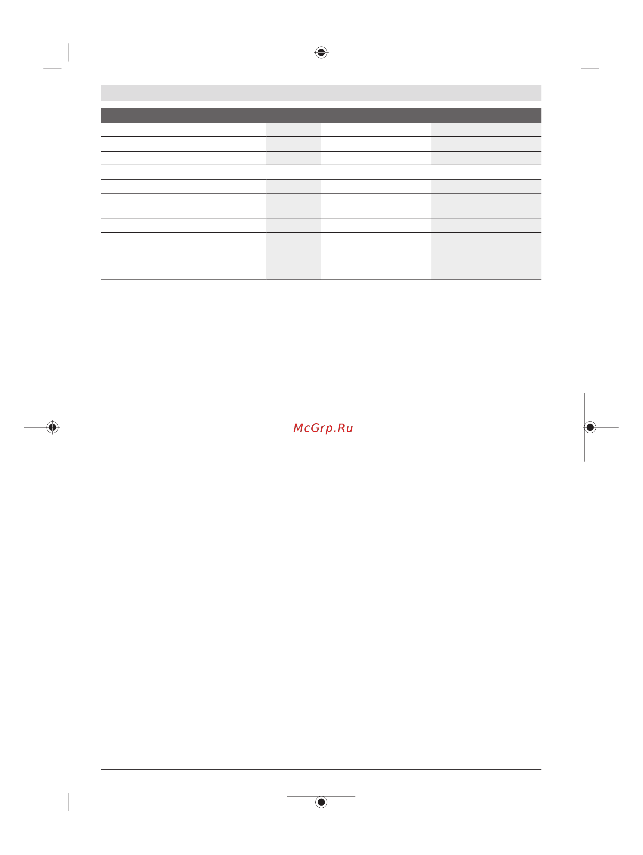 Bosch GDR 120-LI (06019F0000) [134/205] Informaţii privind zgomotul vibraţiile
