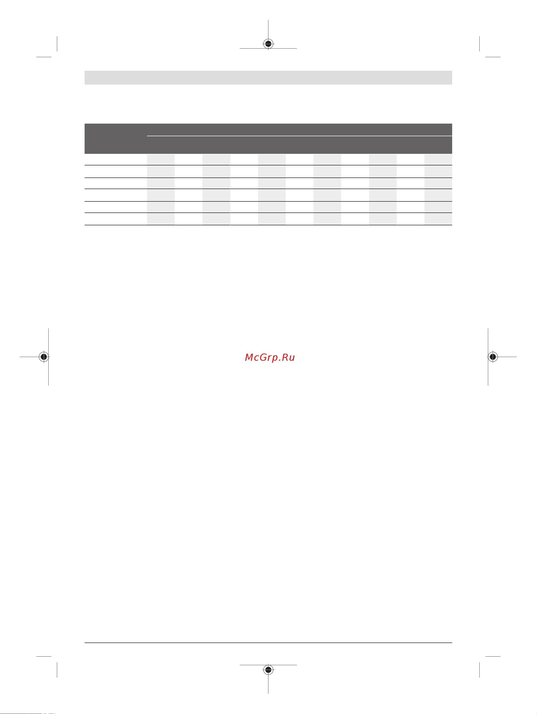 Bosch гайковерт GDR120-LI + дрель GSR 120-LI (06019F0002) [16/205] Recommendations for optimal handling of the battery