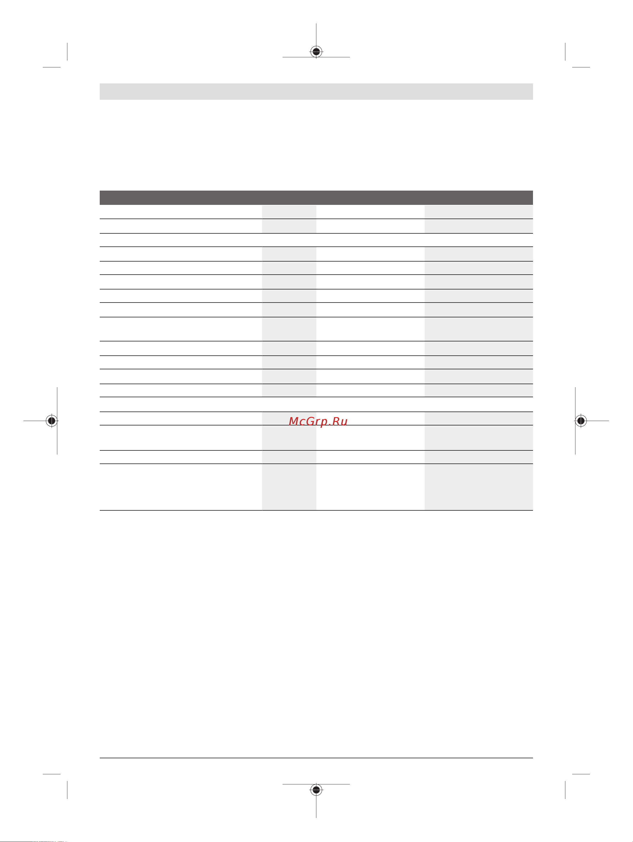 Bosch GDR 120-LI (06019F0000) [20/205] Caractéristiques techniques