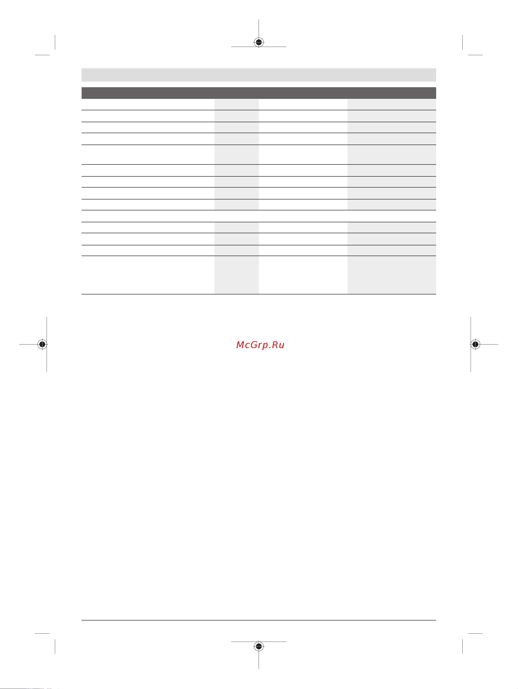 Bosch GDR 120-LI (06019F0005) [46/205] Informatie over geluid en trillingen