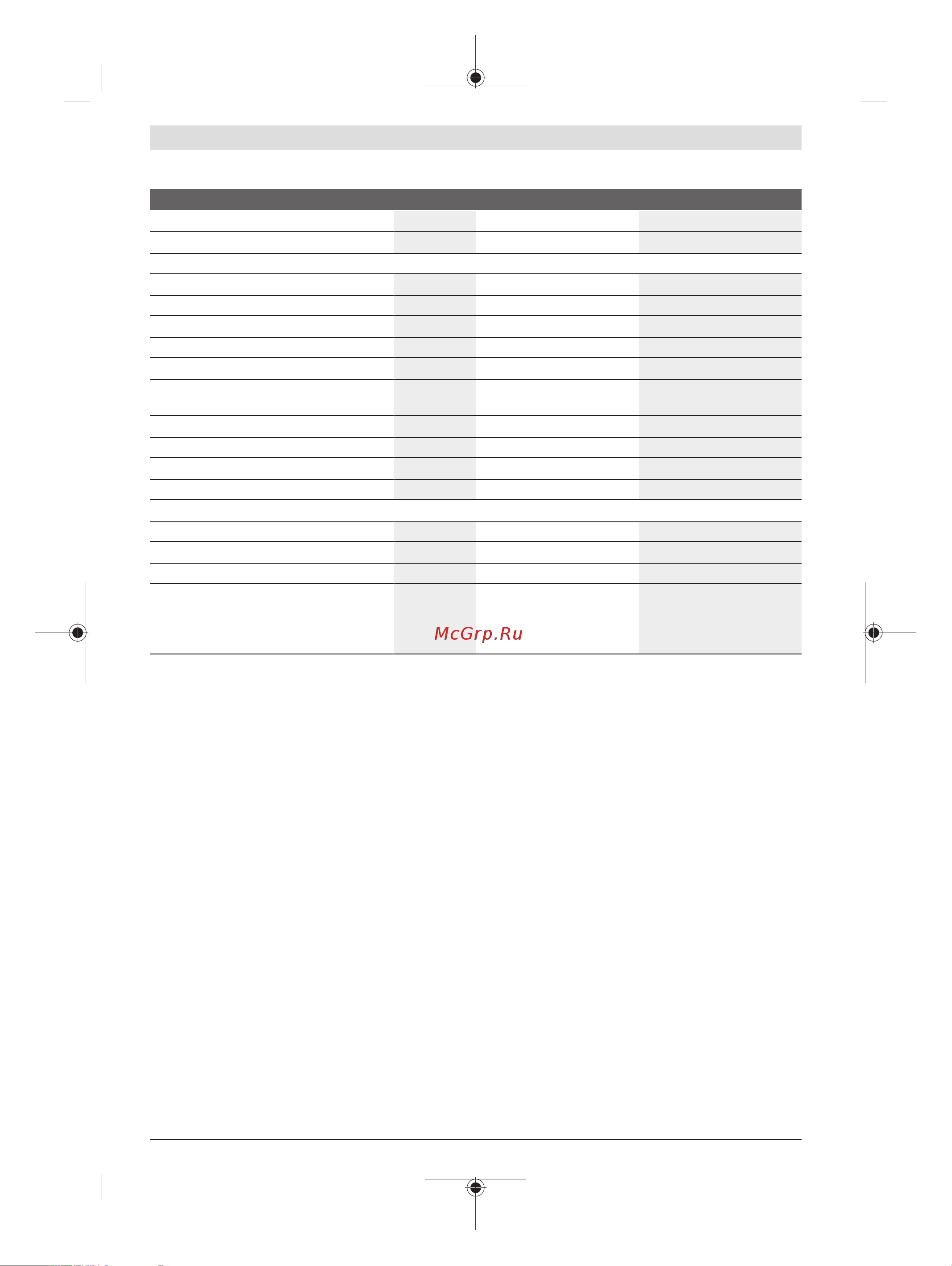 Bosch GDR 120-LI (06019F0005) [94/205] Technické údaje