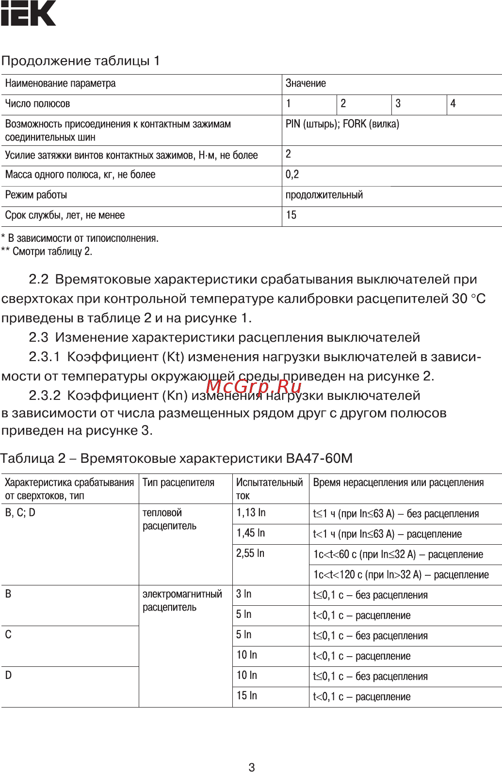 Iek ВА47-60M 1Р 10А 6кА B [3/10] Времятоковые характеристики срабатывания выключателей при