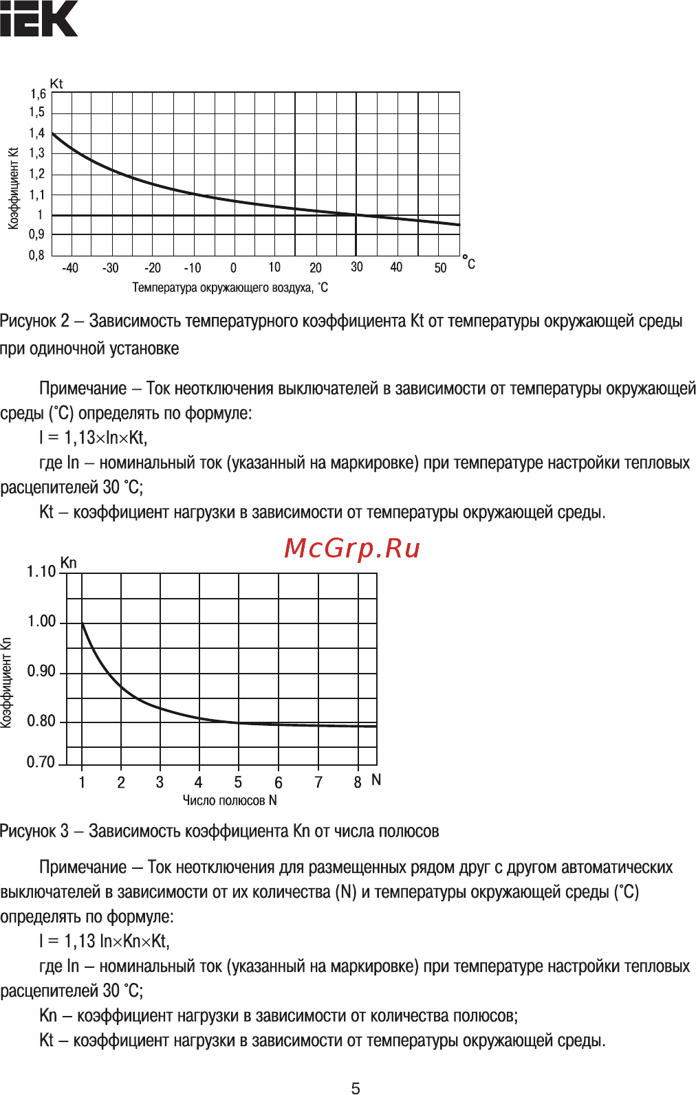 Iek ВА47-60M 4Р 32А 6кА С [5/10] Страница 5