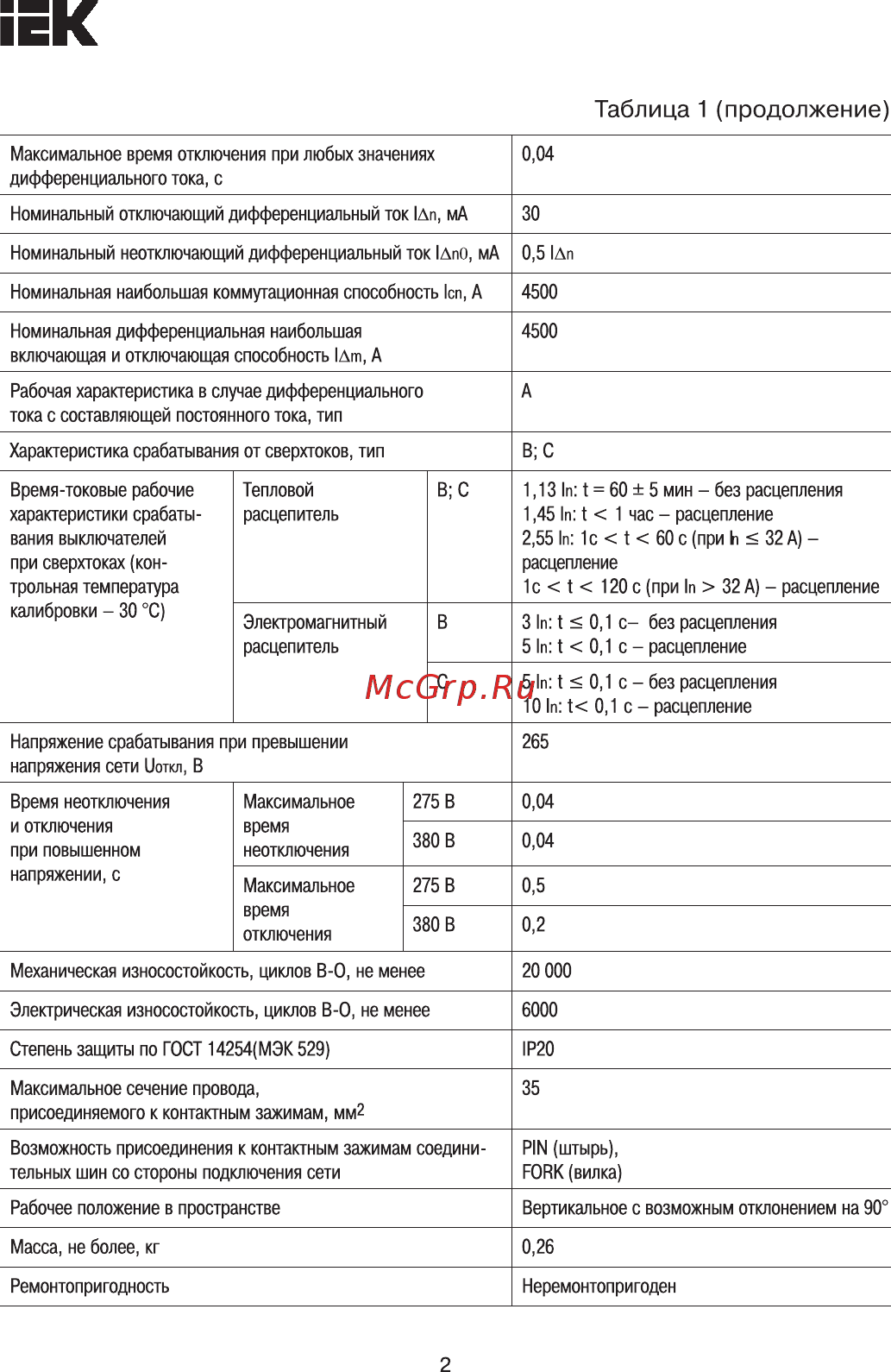 Iek АД12М 2Р С10 30мА [2/7] Страница 2
