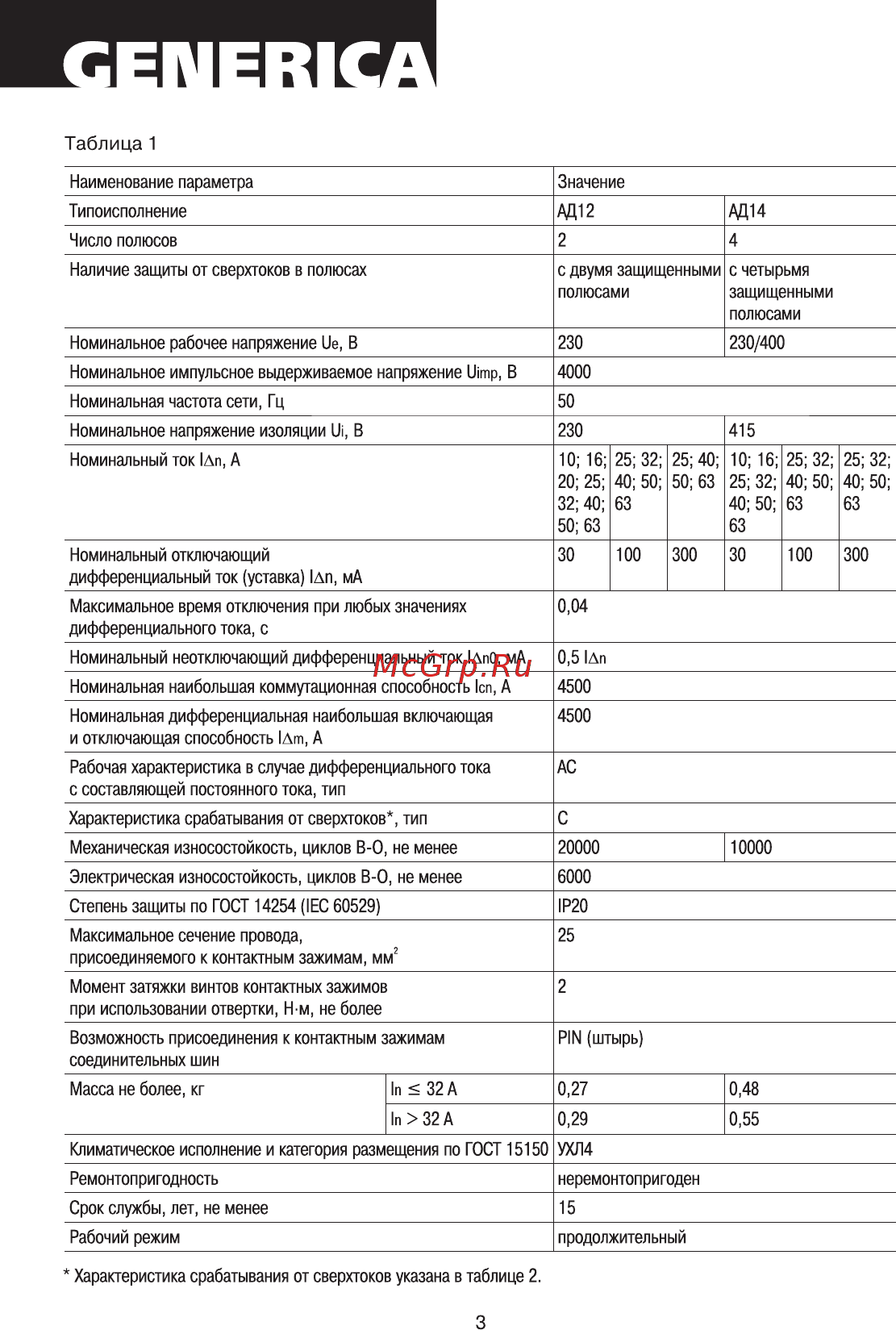 Iek АД12 2Р 10А 30мА GENERICA [3/10] Страница 3